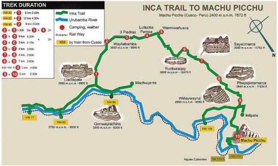 Inca Trail Map