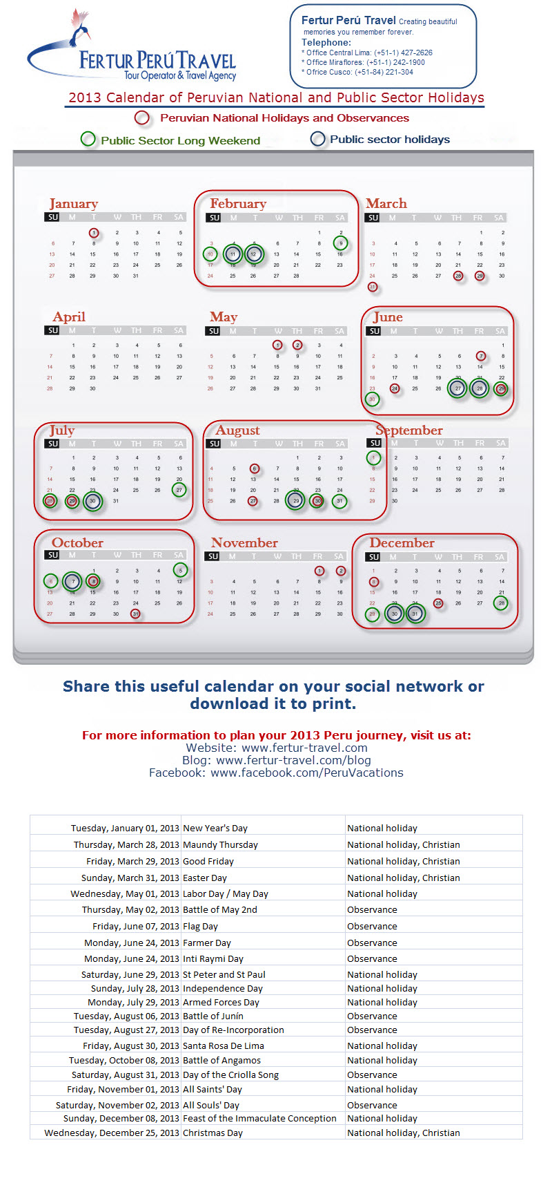 Planning Calendar of Peruvian National and Public Sector Holidays in 2013