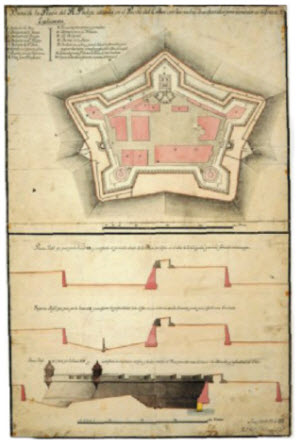 Fortaleza del Real Felipe diagram