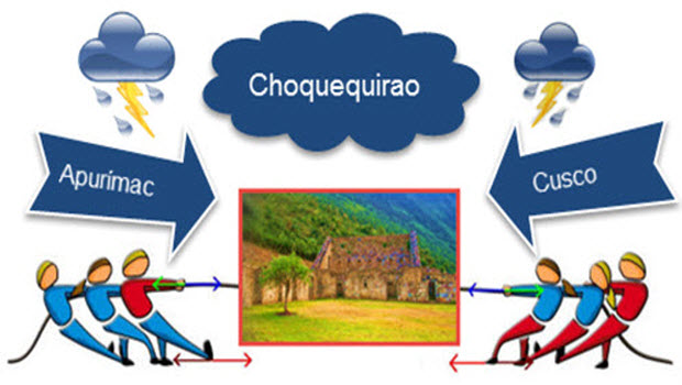 Cusco wants in on Choquequirao Cable Car action