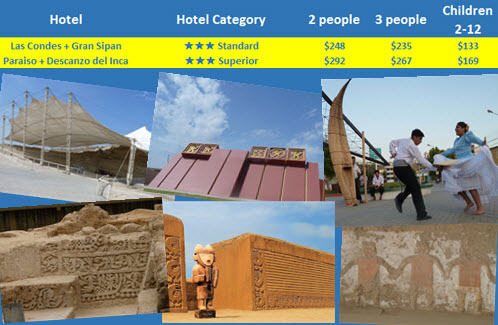 Book this Northern Peru Archeology Tour featuring accommodations in comfortable 3-star hotels