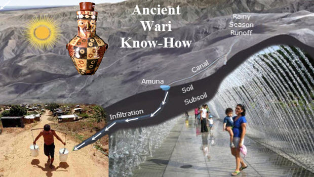 Refurbishing pre-Inca water channels to fix Lima’s desert water woes