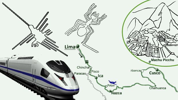 Train and Plane Plans to Connect Nazca Lines, Cusco and Lima