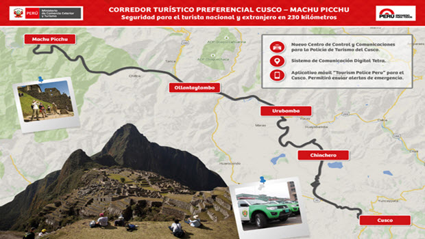 Improved tourism security for Cusco, Sacred Valley and Machu Picchu