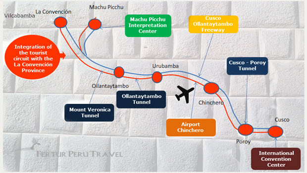 ‘Inca World’ Plan Taking Shape for Tourism in Cusco