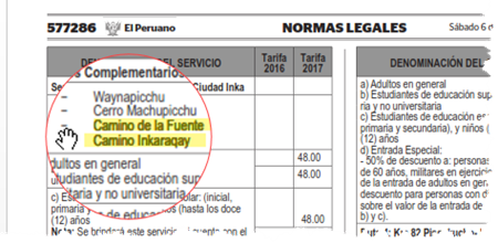 Inkaraqay trek price