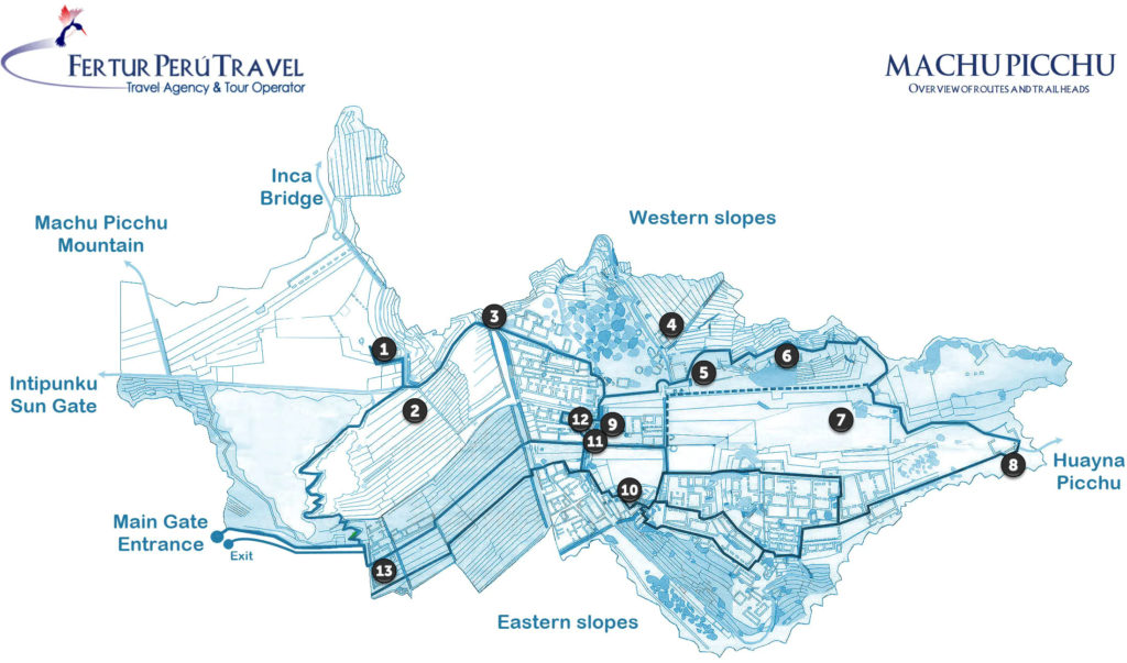 Machu Picchu diagram map with points of interest numbered from 1 to 13