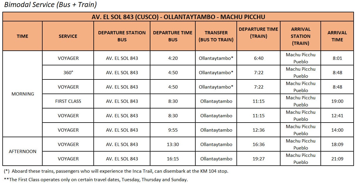 Bimodal (Bus & Train) Cusco - Ollantaytambo - Machu Picchu Schedule
