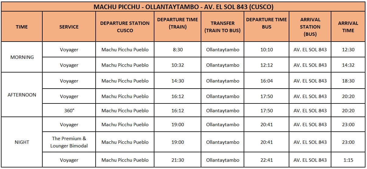 Bimodal (Train & Bus) Machu Picchu - Ollantaytambo - Cusco Schedule