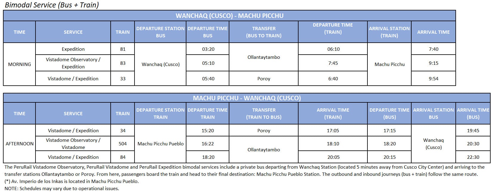 Bimodal (Bus & Train) Schedule