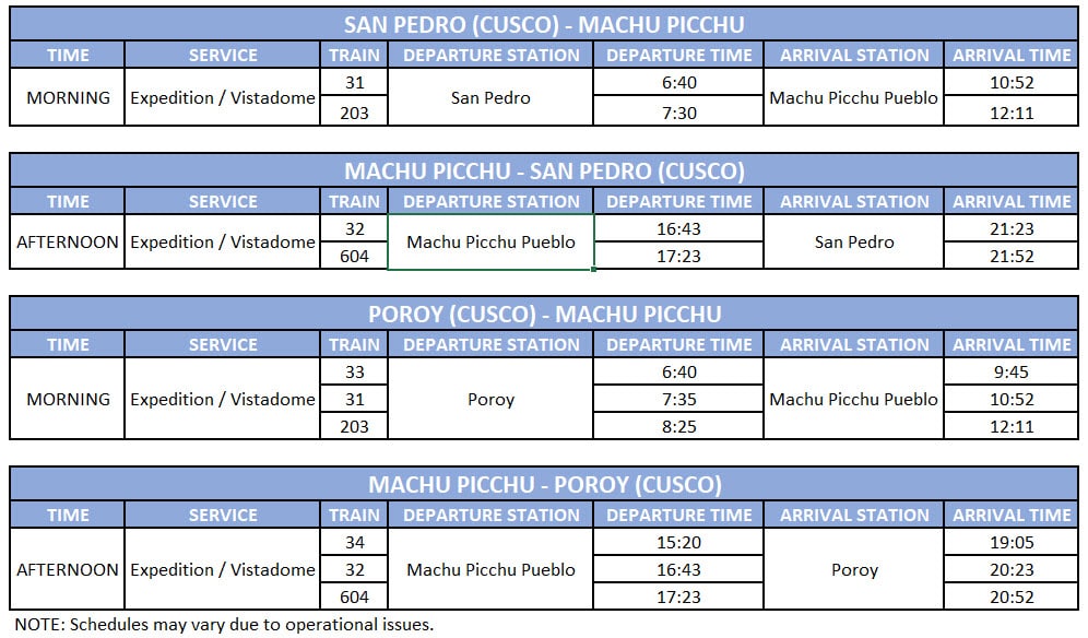 Cusco - Machu Picchu - Cusco Schedule