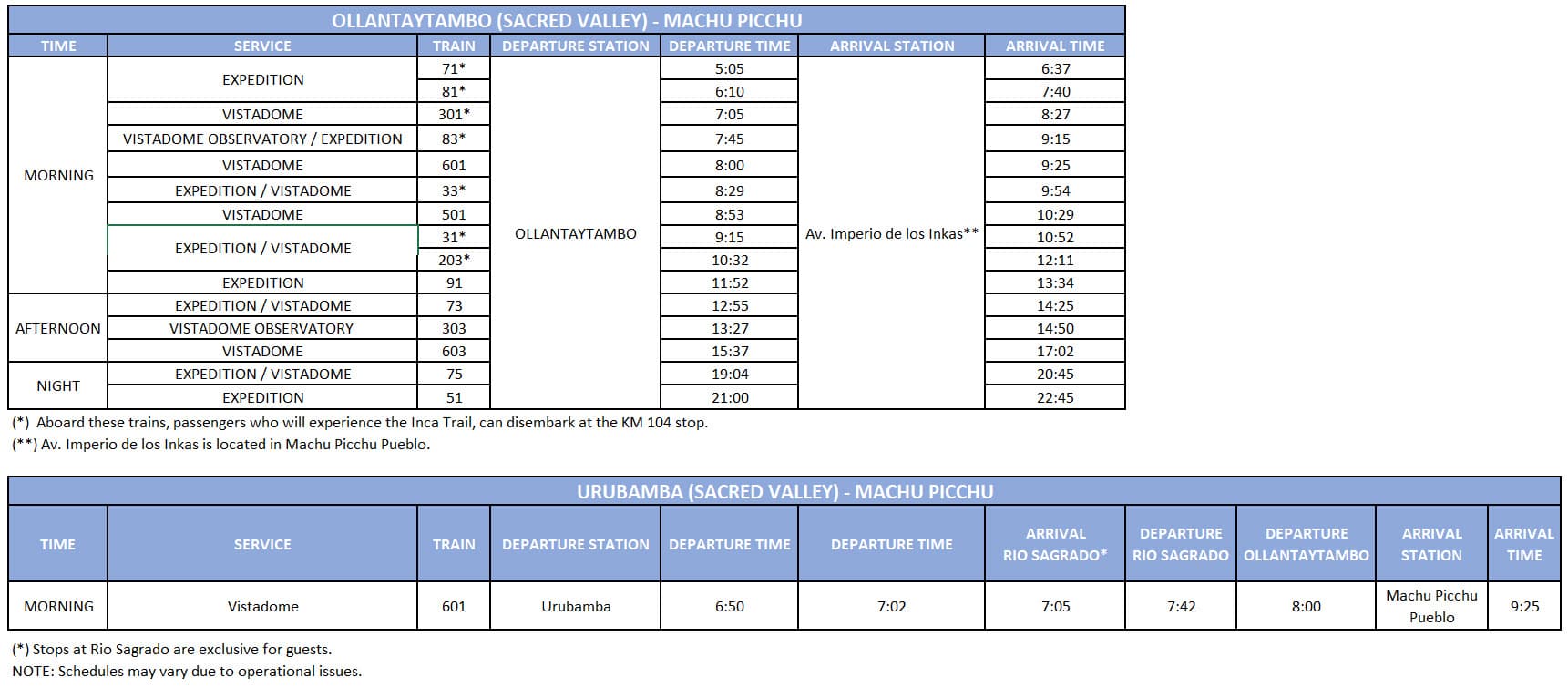 Sacred Valley - Machu Picchu Schedule