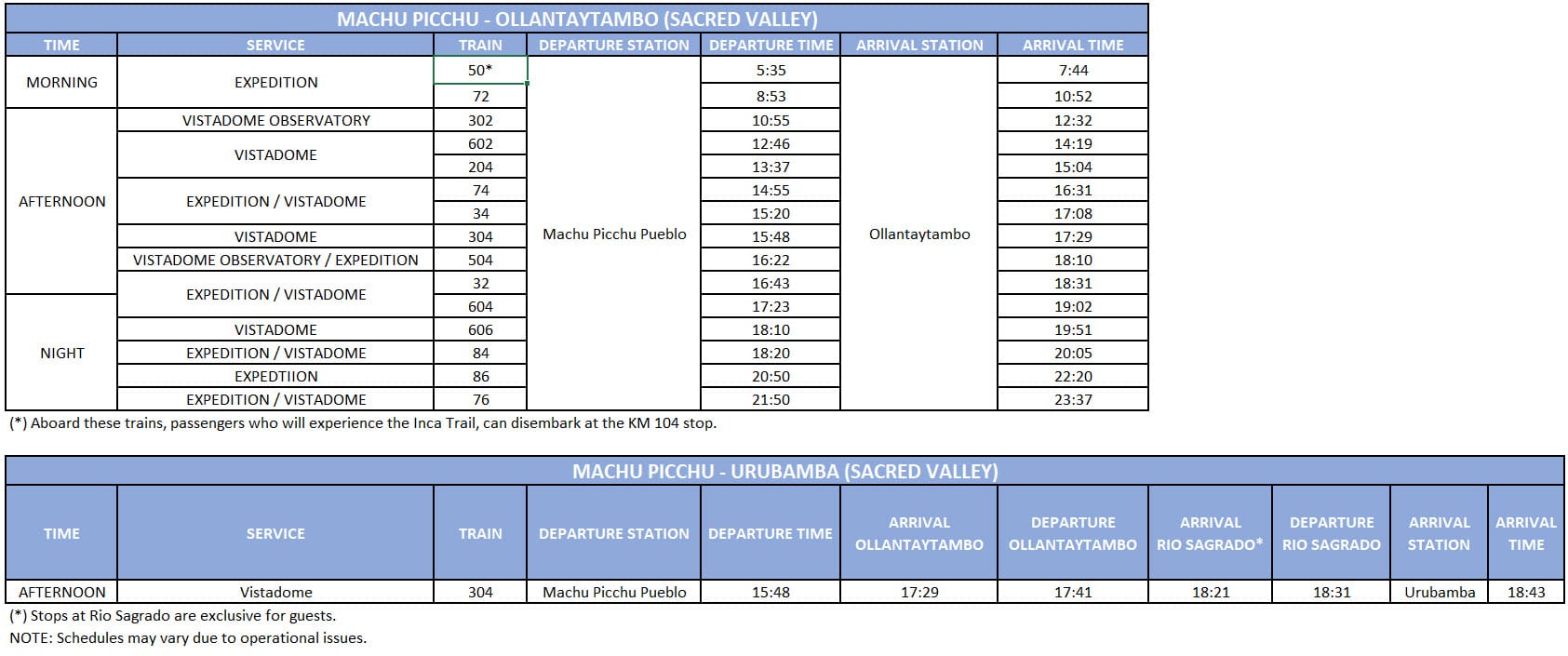 Machu Picchu - Sacred Valley Schedule