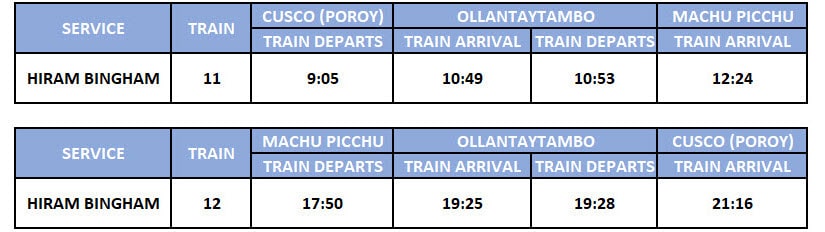 Belmond Hiram Bingham Train Schedule