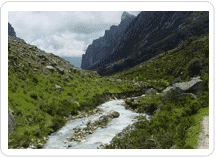 Huaraz Maps