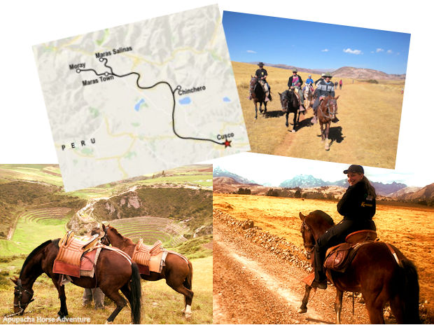 Paseos a caballo en Cusco : Montaje fotográfico y mapa de la ruta de Fertur Perú Travel por el Valle Sagrado en Cusco, Perú