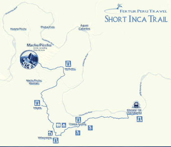 Short Inca Trail trail 2 days map showing destinations: Chachabamba, Wiñaywayna, Intipunku and Machu Picchu.