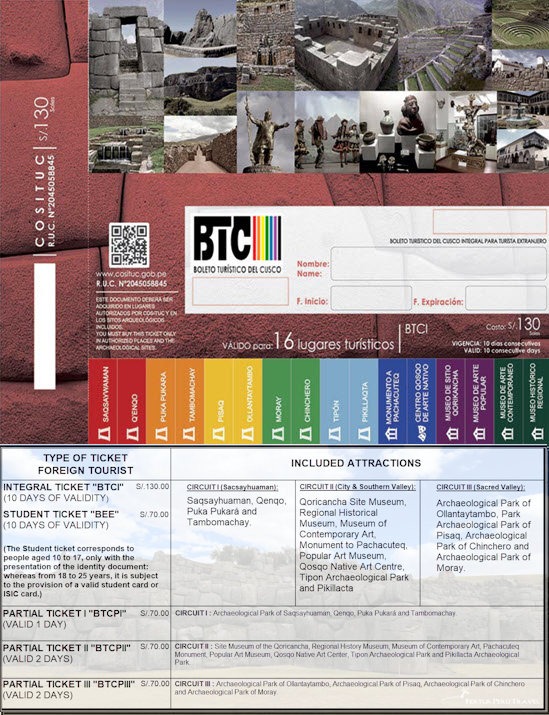 cusco general tourist ticket sm