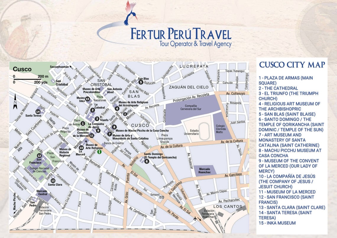 Cusco City Tourist Map