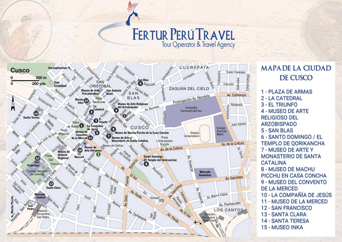 Mapa Turístico de la Cidudad de Cusco