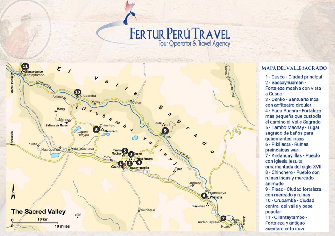 Mapa Turístico de la Valle Sagrado de Los Inca - Cusco, Peru