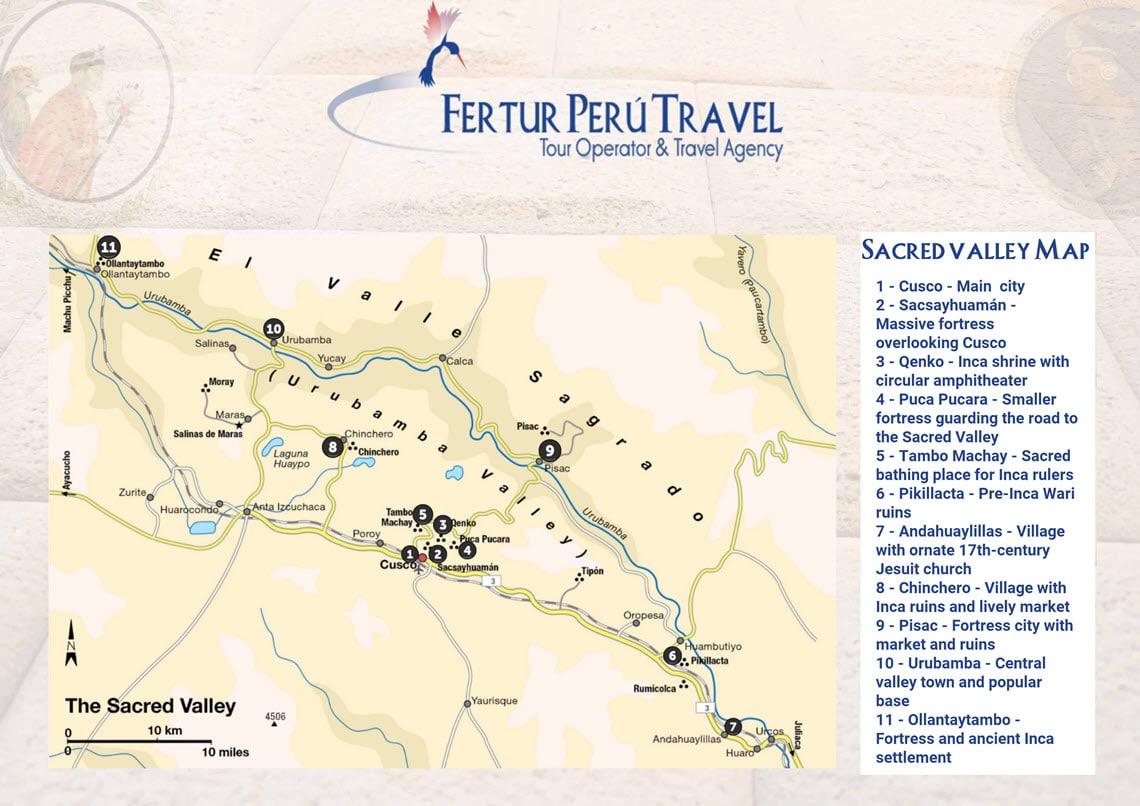 Tourist map of the Sacred Valley of the Incas near Cusco, Peru, marking main towns, roads, rivers, and archaeological sites with numbered icons.