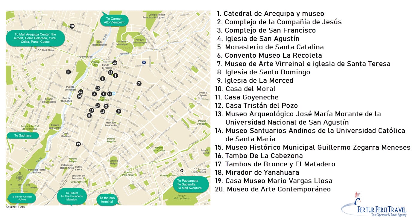Mapa Turístico de la Ciudad de Arequipa