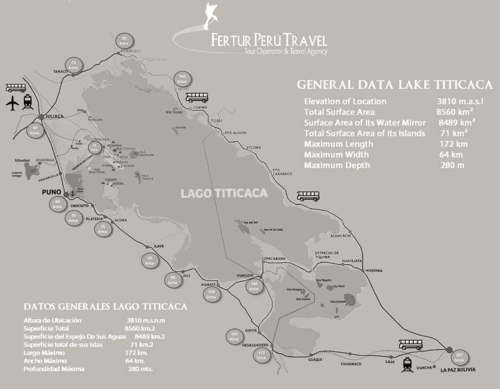 Detailed bilingual map of Lake Titicaca showing the Peruvian and Bolivian shores, key towns including Puno, Juliaca, Copabacana, and La Paz, main islands such as Isla Taquile, Isla Amantaní, Isla del Sol, and Isla de la Luna, distances between destinations, transport connections, and general lake data including elevation of 3,810 m.a.s.l., total surface area of 8,560 km², maximum depth of 280 m, and maximum length of 172 km.